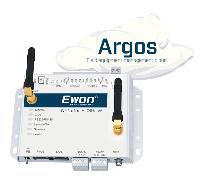 Ewon Netbiter EC360W introduceert vernieuwde Argos cloud interface en nieuwe mobiele app