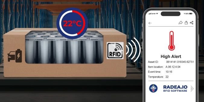 Detecteer snel onstabiele lithium-ionbatterijen