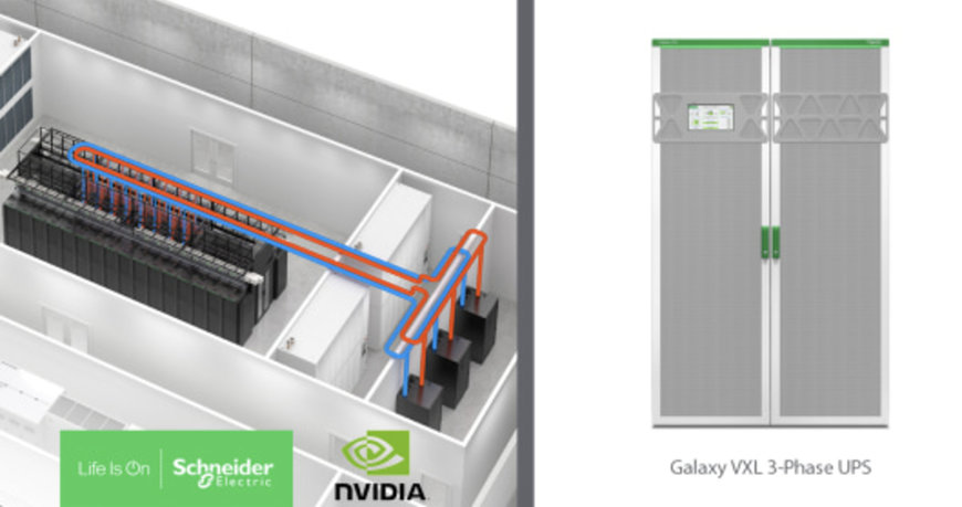 Schneider Electric biedt innovatieve oplossingen voor AI-energie- en duurzaamheidsuitdagingen